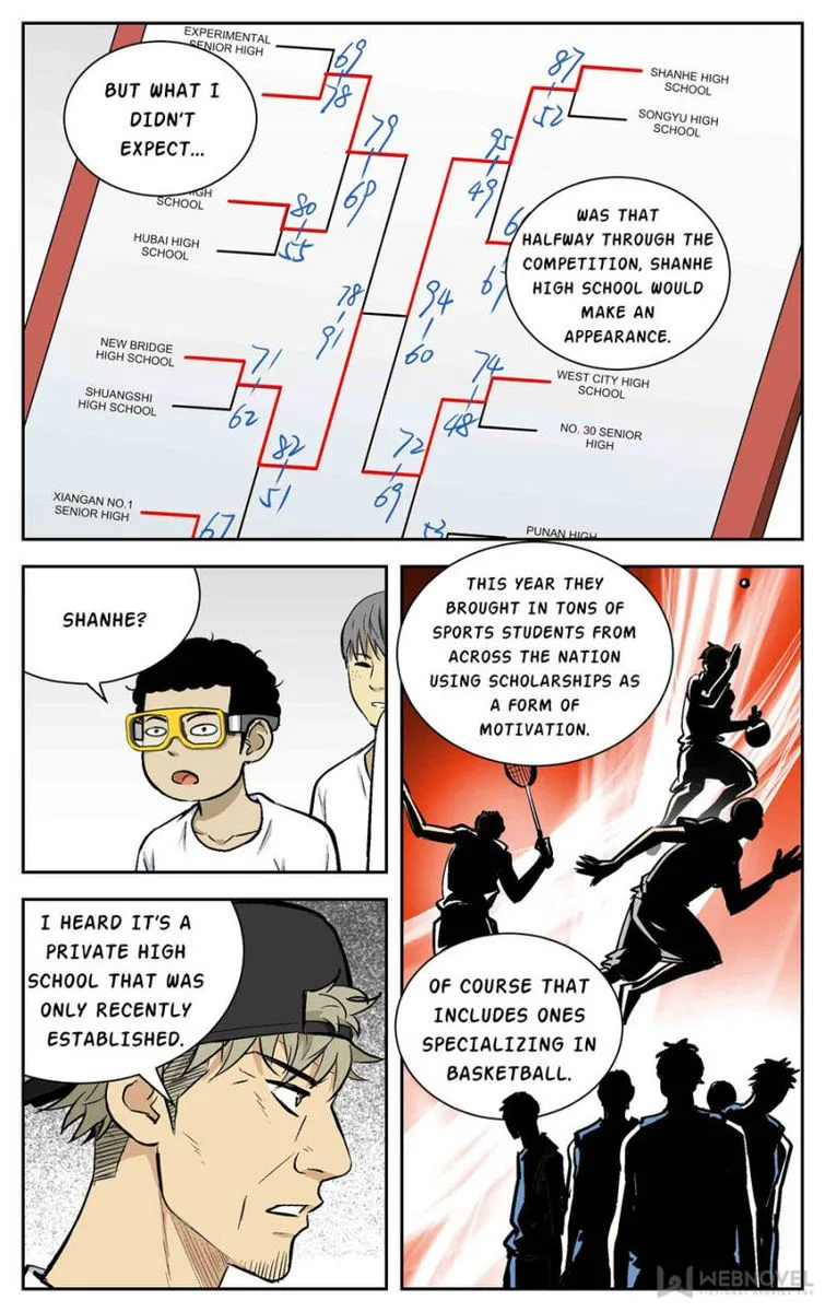Into the Net! Chapter 84 page 3