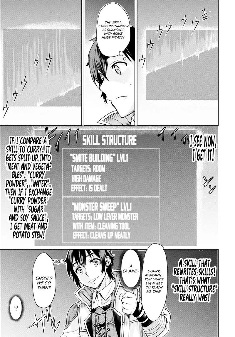 Isekai de Skill wo Kaitai Shitara Cheat na Yome ga Zoushoku Shimashita: Gainen Kousa no Structure Chapter 1 page 22