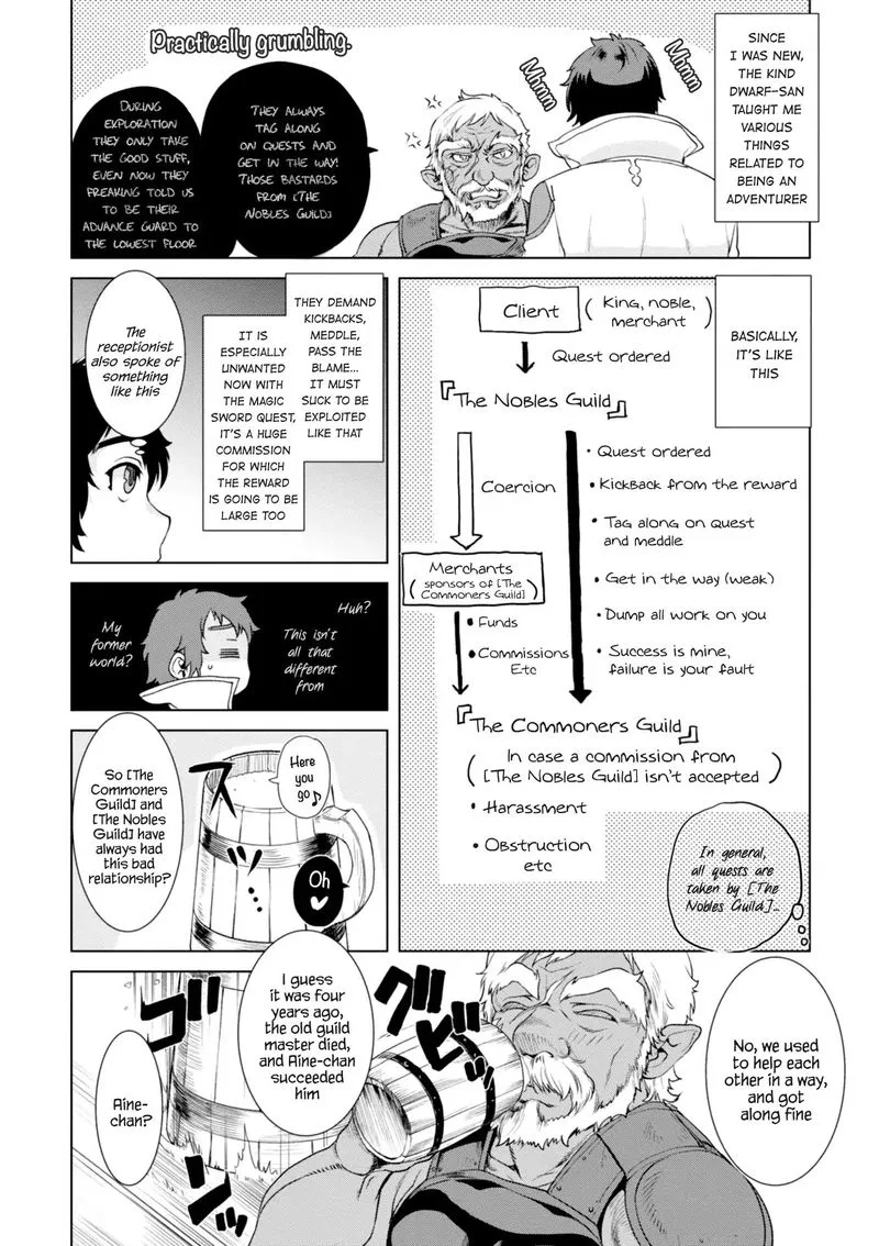 Isekai de Skill wo Kaitai Shitara Cheat na Yome ga Zoushoku Shimashita: Gainen Kousa no Structure Chapter 11 page 10