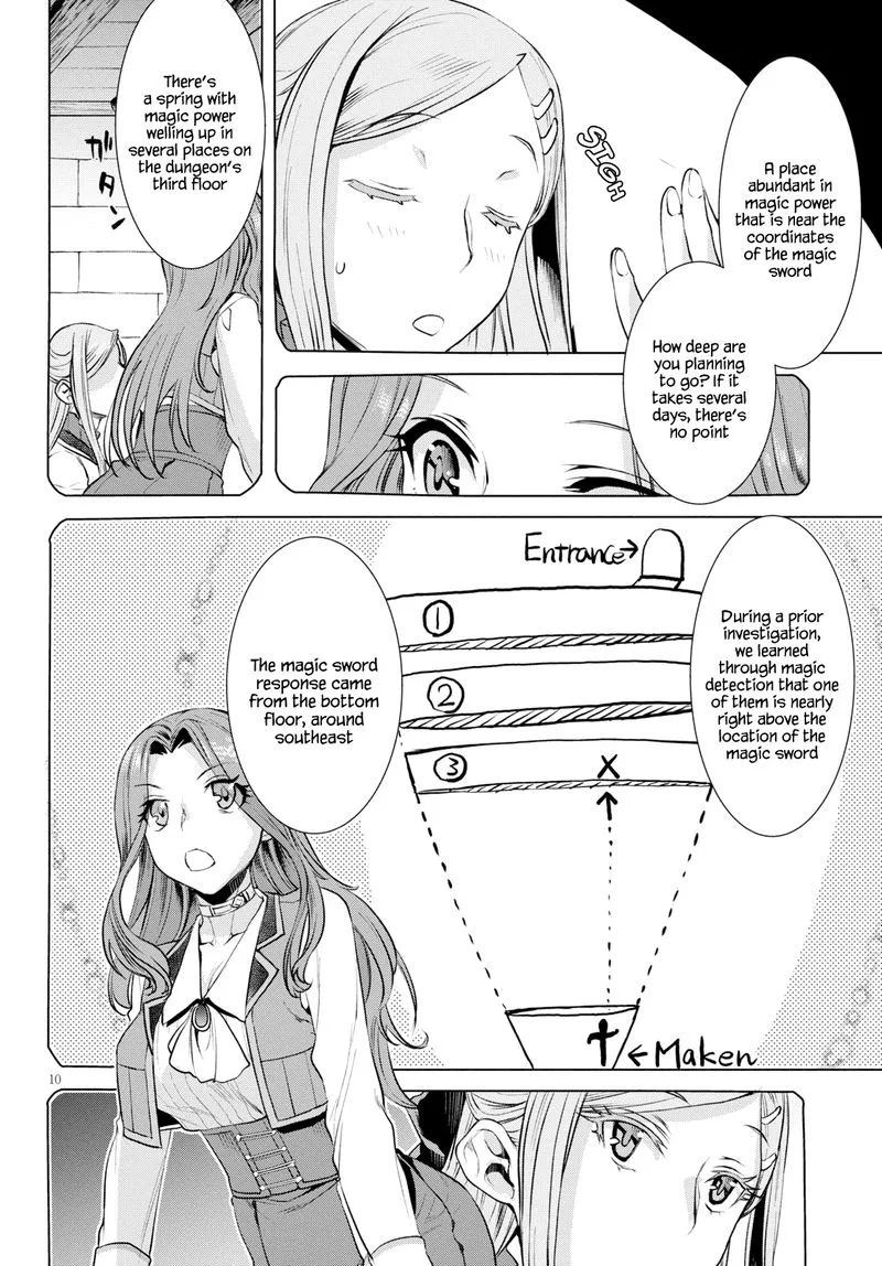 Isekai de Skill wo Kaitai Shitara Cheat na Yome ga Zoushoku Shimashita: Gainen Kousa no Structure Chapter 20 page 10