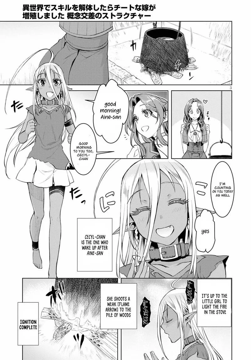 Isekai de Skill wo Kaitai Shitara Cheat na Yome ga Zoushoku Shimashita: Gainen Kousa no Structure Chapter 32 page 3