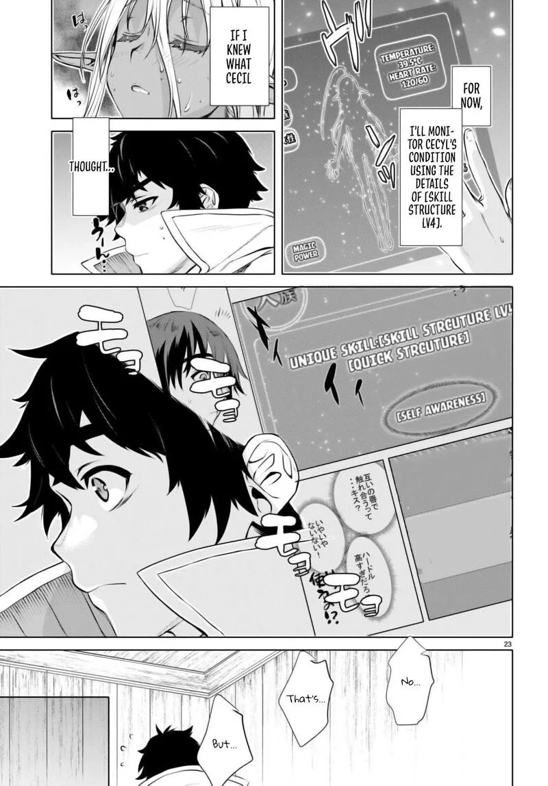Isekai de Skill wo Kaitai Shitara Cheat na Yome ga Zoushoku Shimashita: Gainen Kousa no Structure Chapter 62 page 22