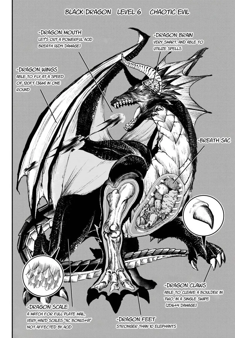 Isekai Man Chikin -HP 1 no Mama de Saikyou Saisoku Danjon Kouryaku- Chapter 43 page 12