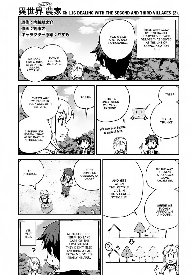 Isekai Nonbiri Nouka Chapter 116 page 1
