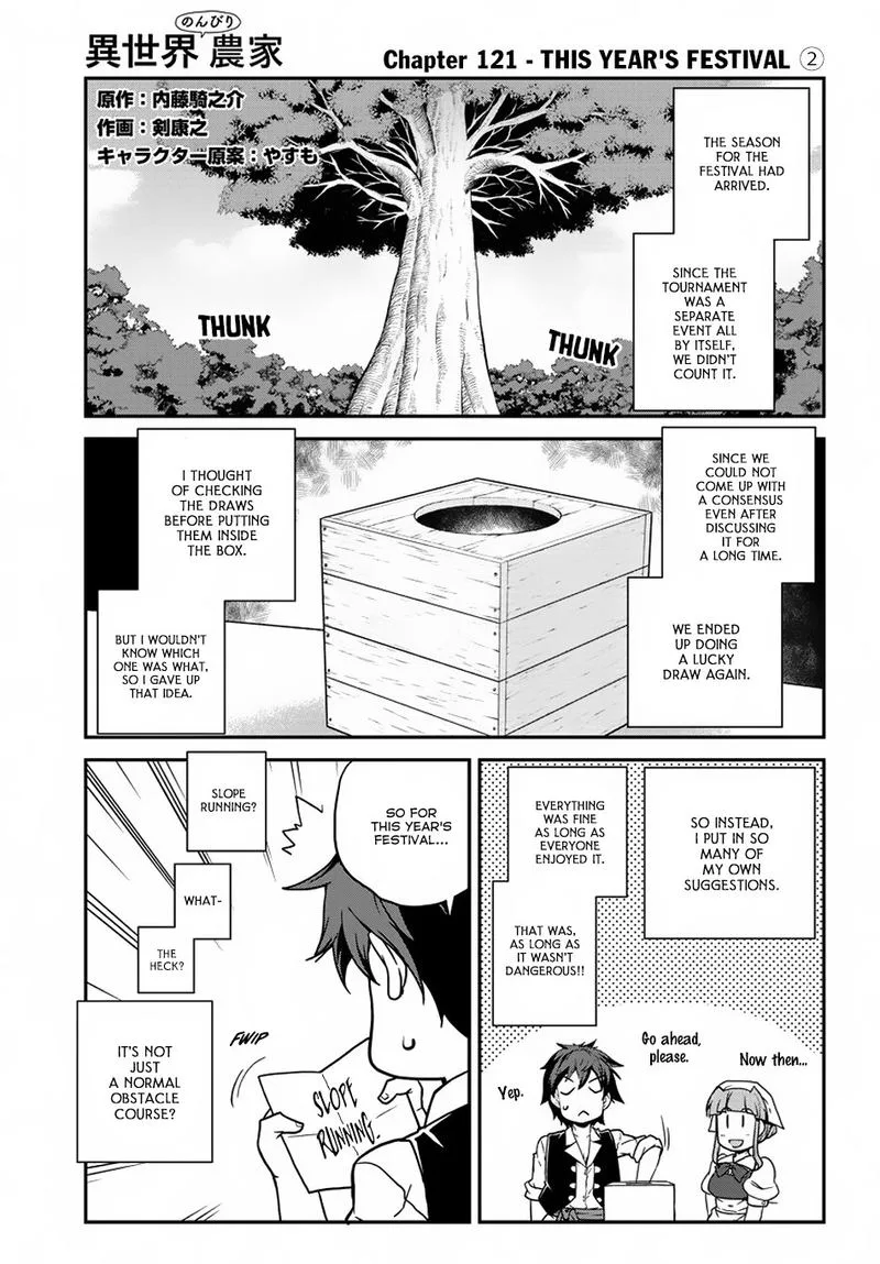Isekai Nonbiri Nouka Chapter 121 page 1