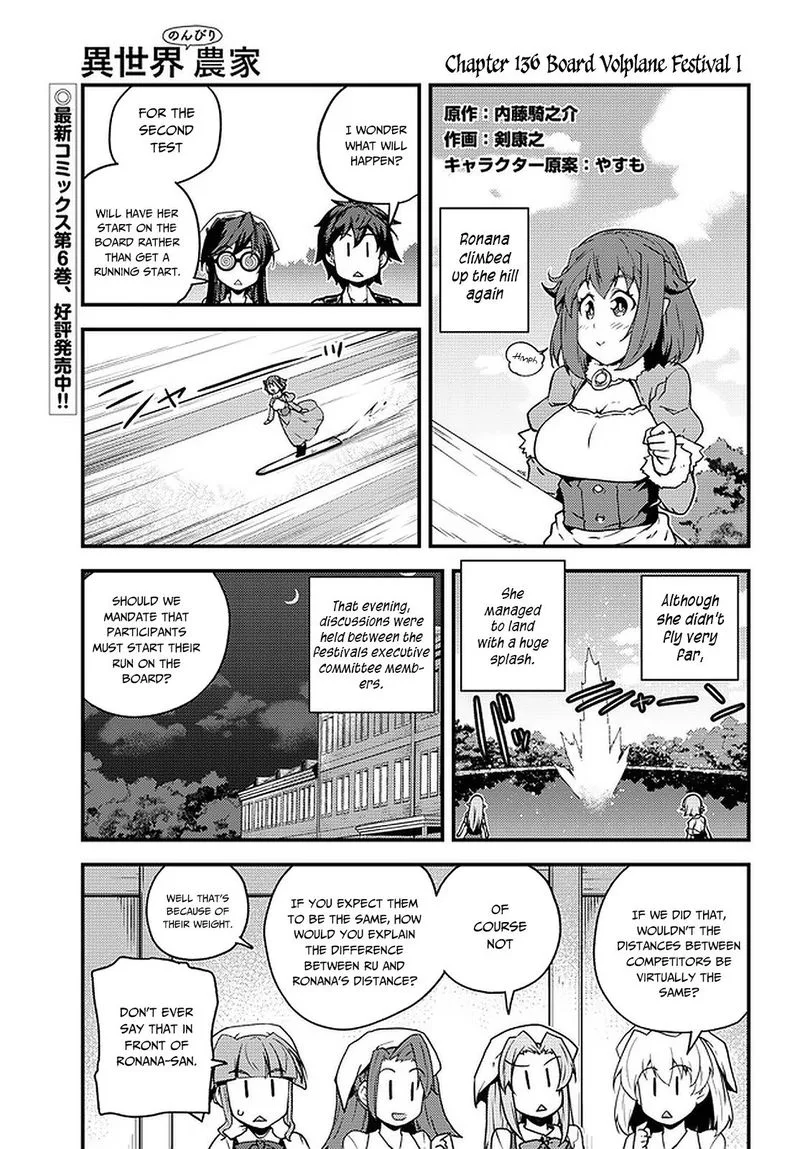 Isekai Nonbiri Nouka Chapter 136 page 1