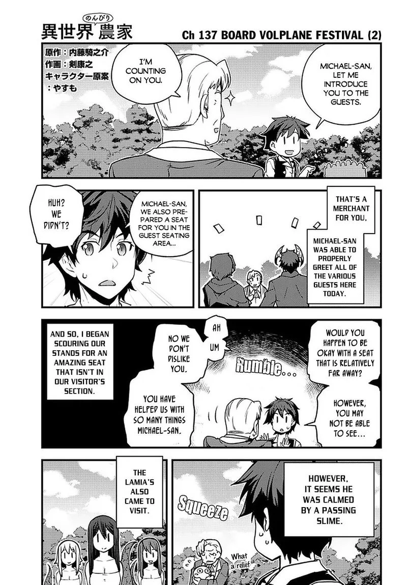 Isekai Nonbiri Nouka Chapter 137 page 1
