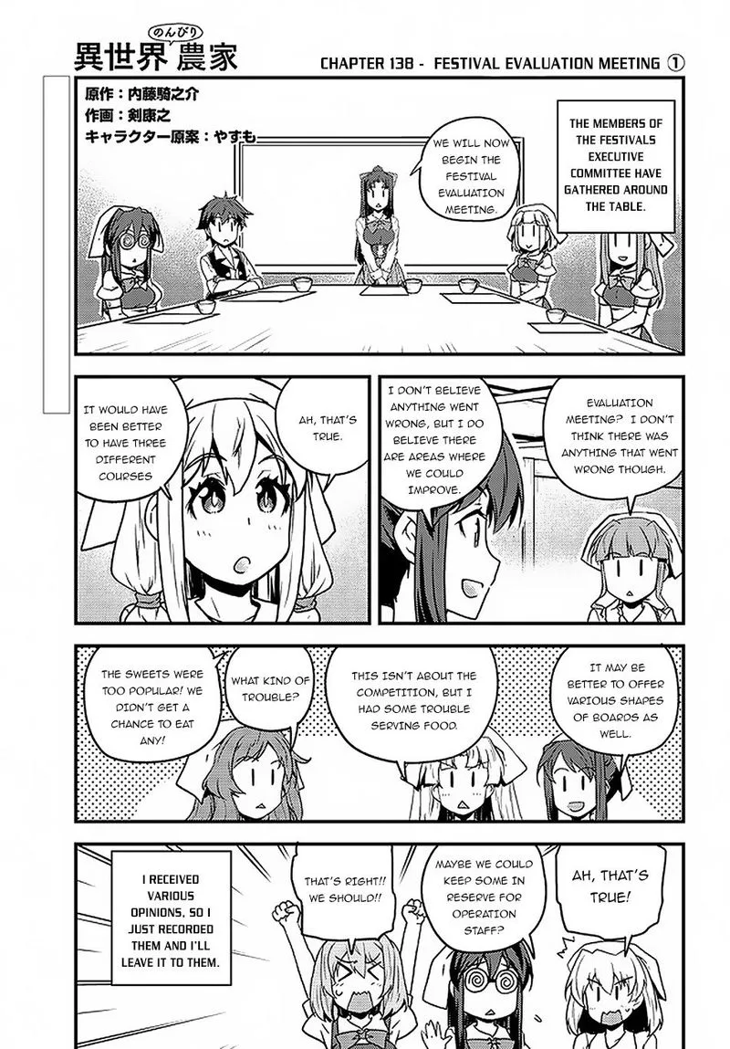Isekai Nonbiri Nouka Chapter 138 page 1