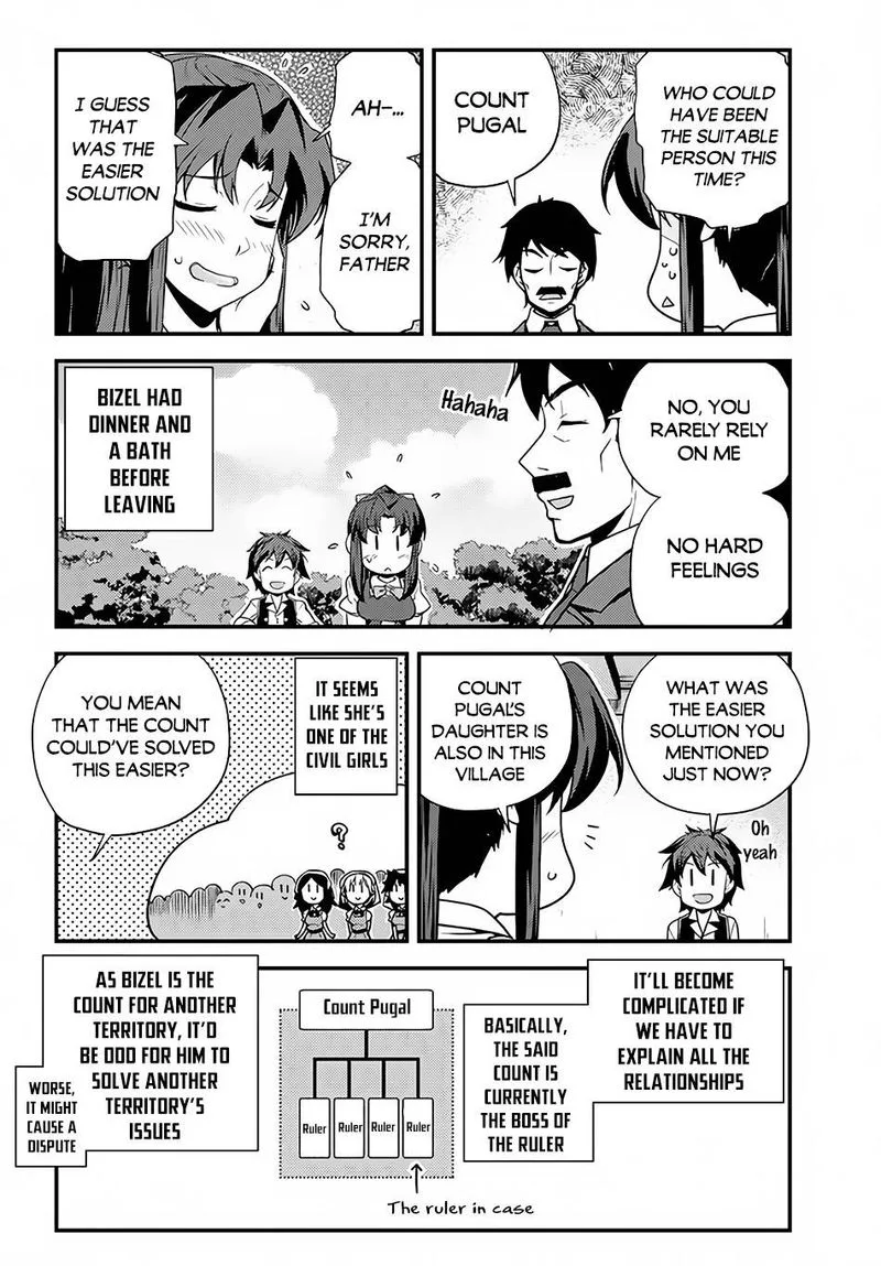 Isekai Nonbiri Nouka Chapter 153 page 2