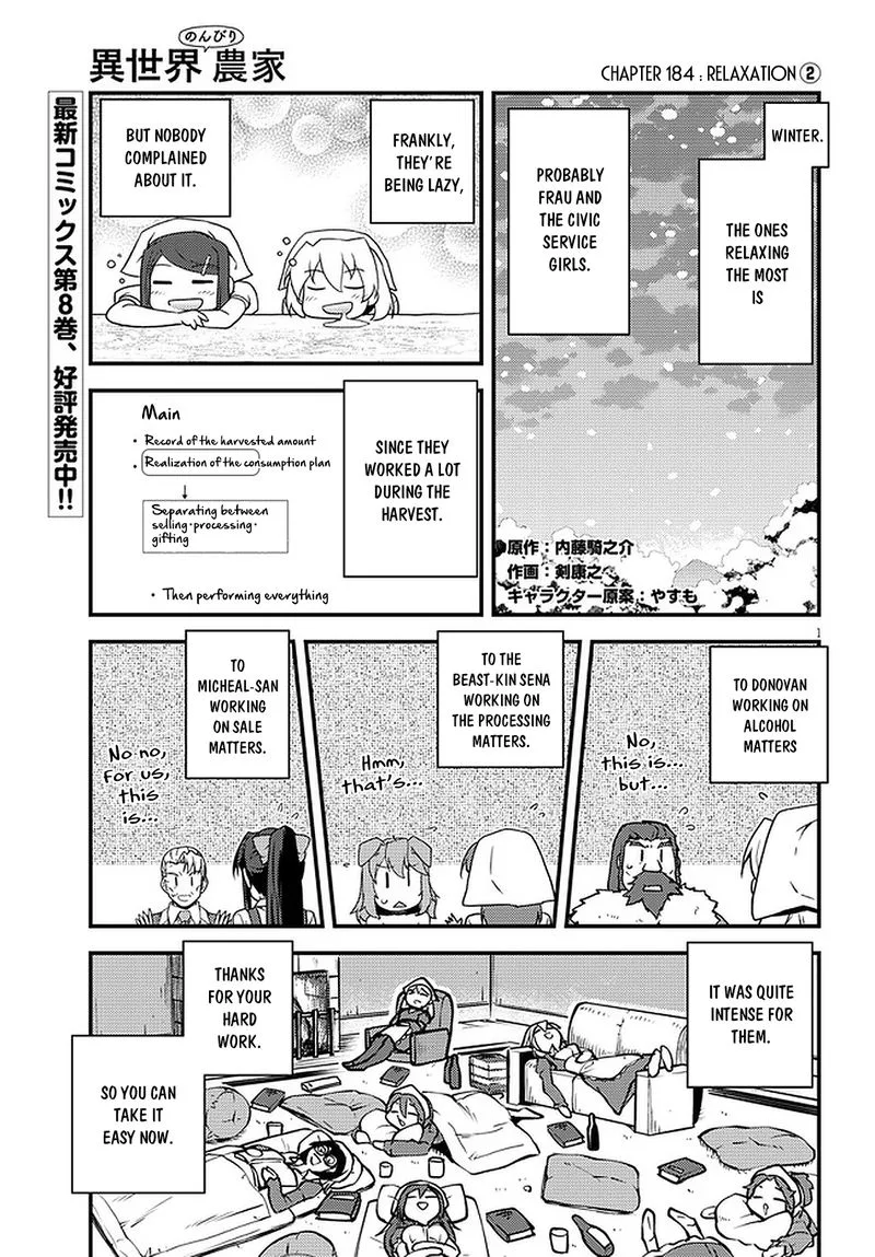 Isekai Nonbiri Nouka Chapter 184 page 1