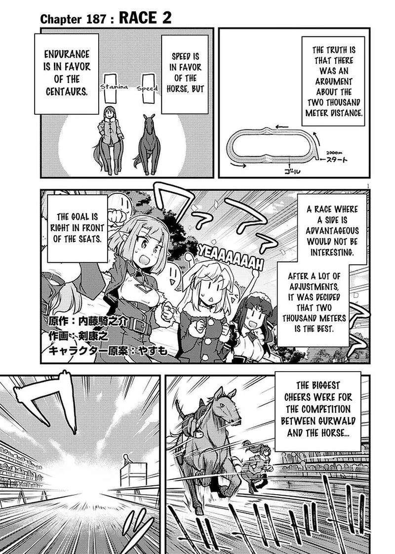 Isekai Nonbiri Nouka Chapter 187 page 1