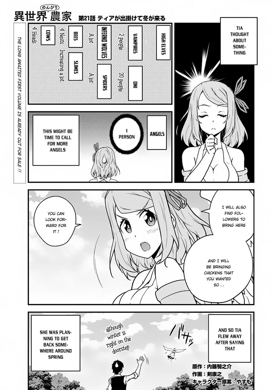 Isekai Nonbiri Nouka Chapter 21 page 2
