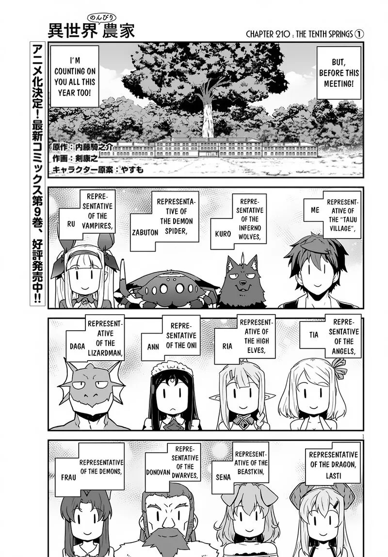 Isekai Nonbiri Nouka Chapter 210 page 1