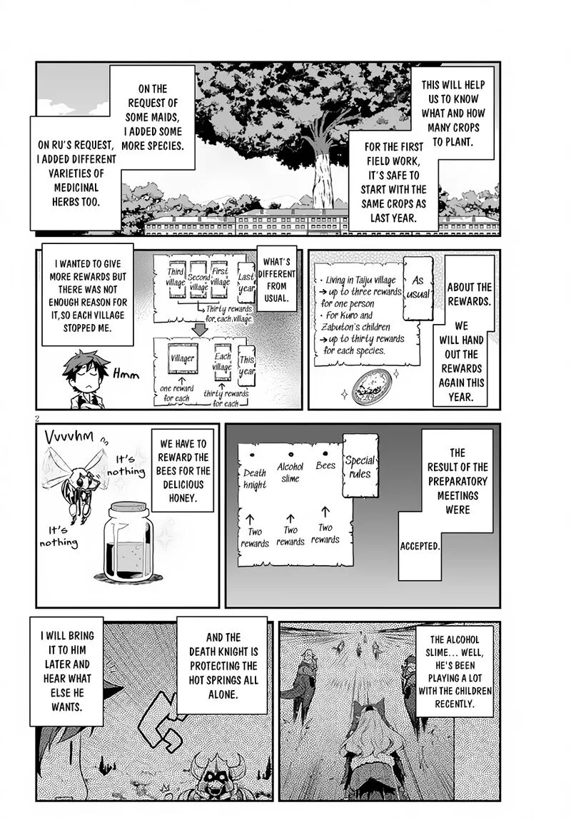 Isekai Nonbiri Nouka Chapter 211 page 2