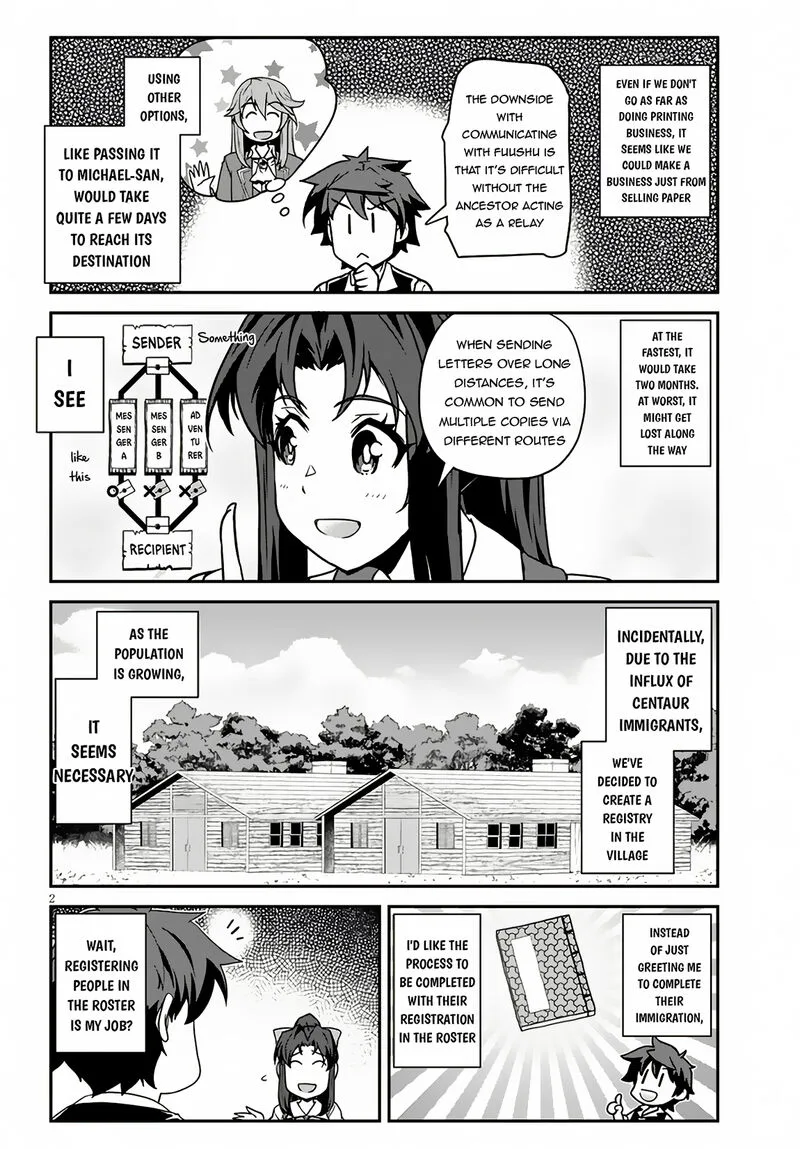 Isekai Nonbiri Nouka Chapter 241 page 2
