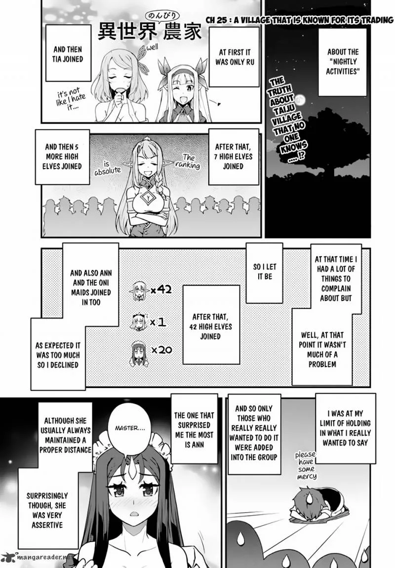 Isekai Nonbiri Nouka Chapter 25 page 2