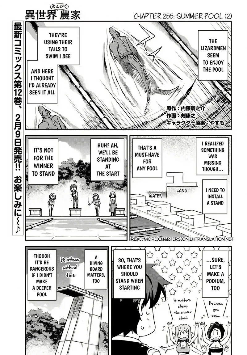 Isekai Nonbiri Nouka Chapter 255 page 1