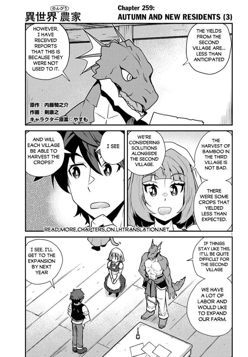 Isekai Nonbiri Nouka Chapter 259 page 1