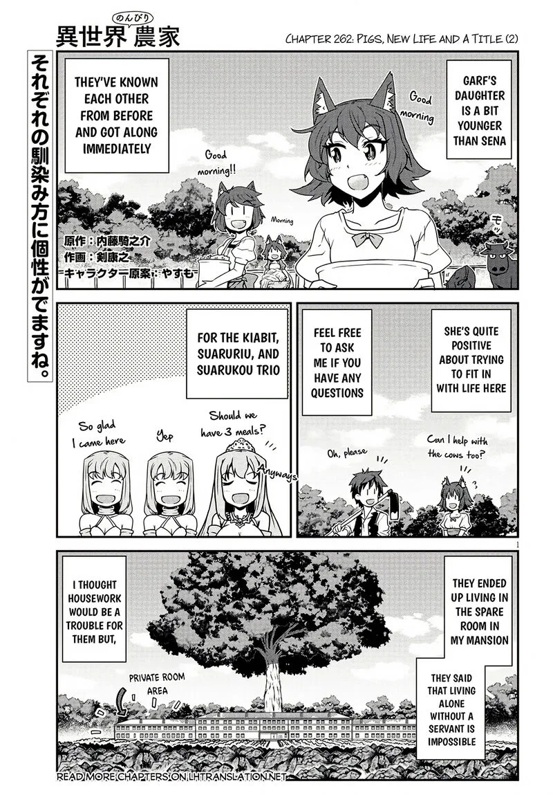 Isekai Nonbiri Nouka Chapter 262 page 1