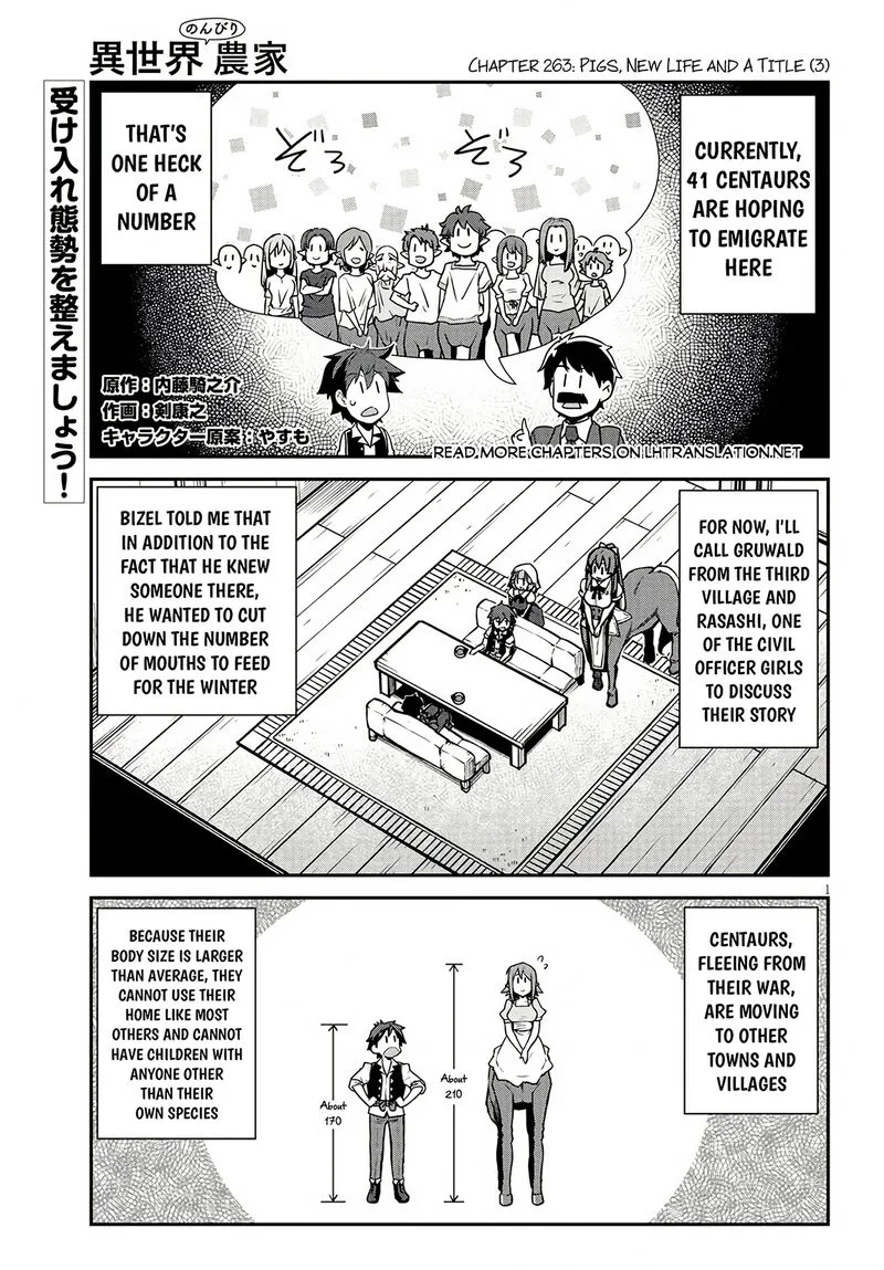 Isekai Nonbiri Nouka Chapter 263 page 1