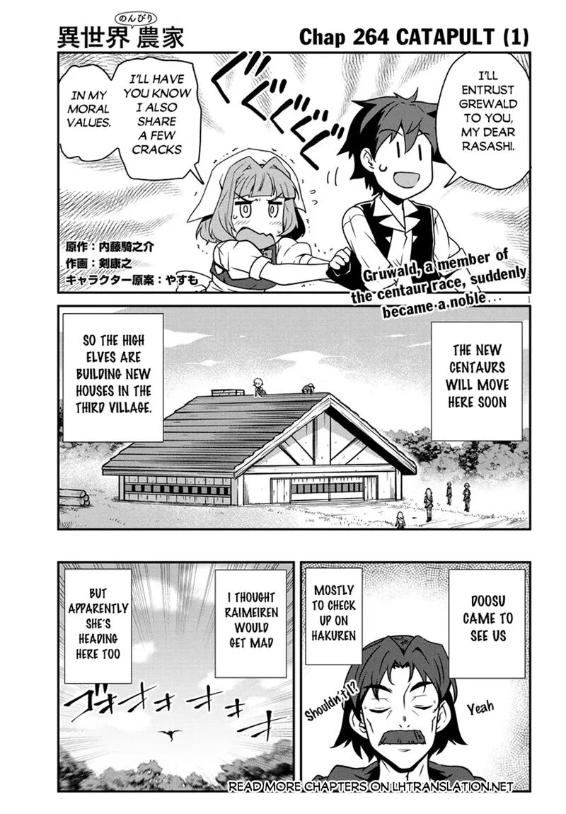 Isekai Nonbiri Nouka Chapter 264 page 1
