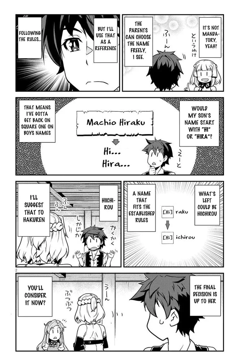 Isekai Nonbiri Nouka Chapter 271 page 2
