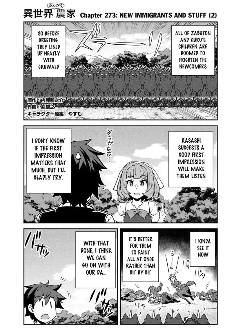 Isekai Nonbiri Nouka Chapter 273 page 1