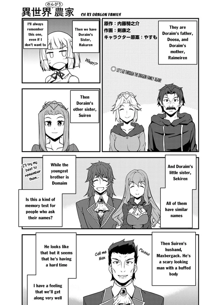 Isekai Nonbiri Nouka Chapter 43 page 1