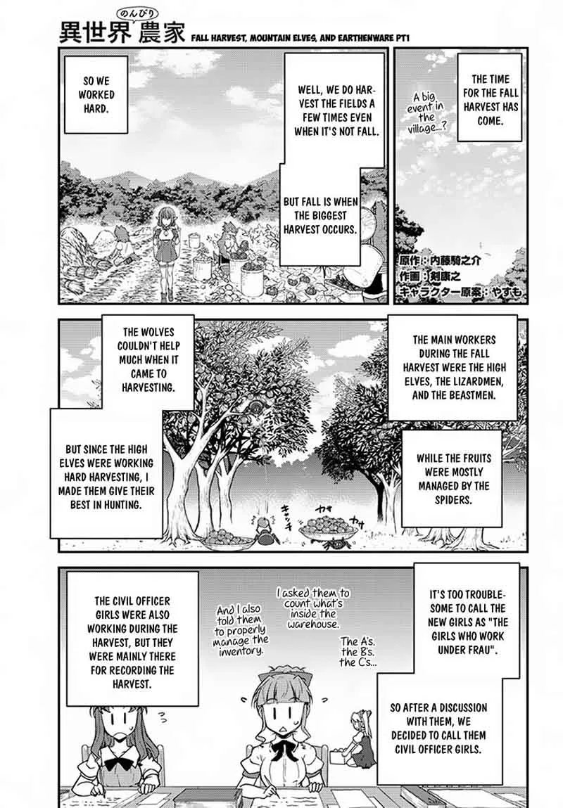 Isekai Nonbiri Nouka Chapter 51 page 1