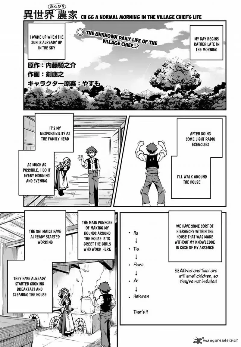 Isekai Nonbiri Nouka Chapter 66 page 2