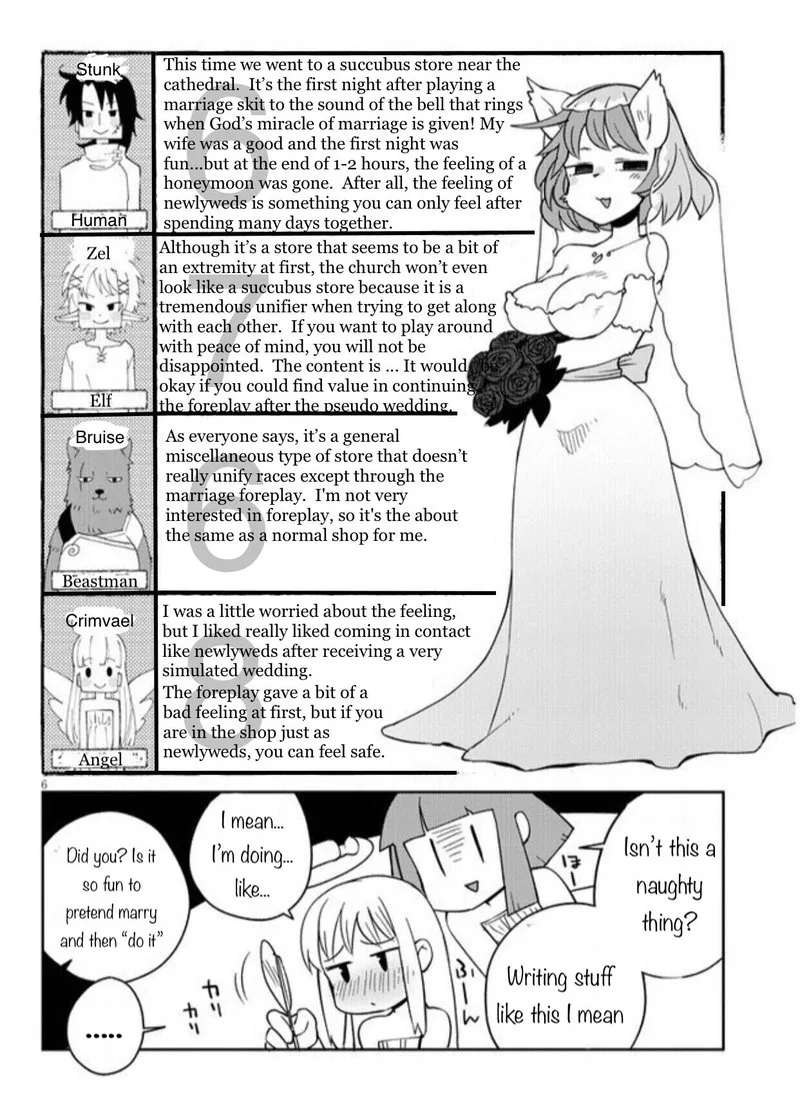 Ishuzoku Reviewers Chapter 29 page 6