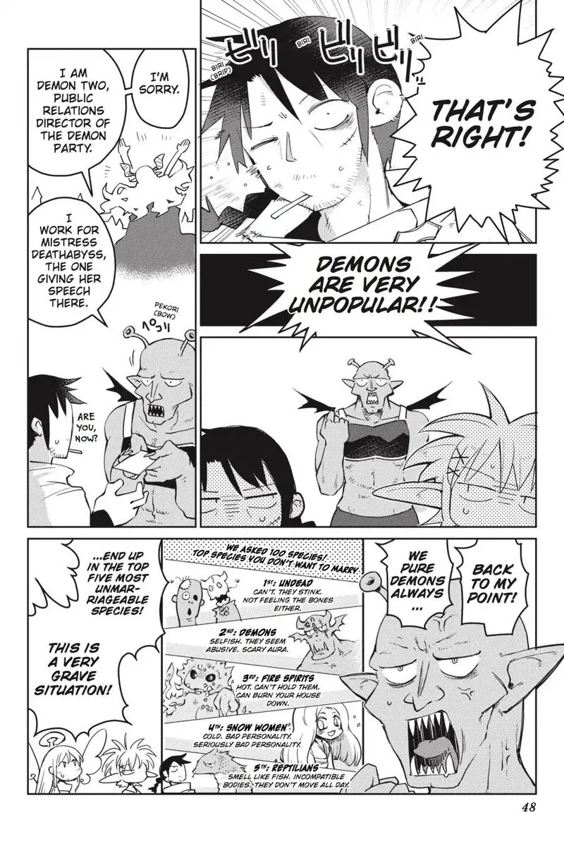 Ishuzoku Reviewers Chapter 5 page 4