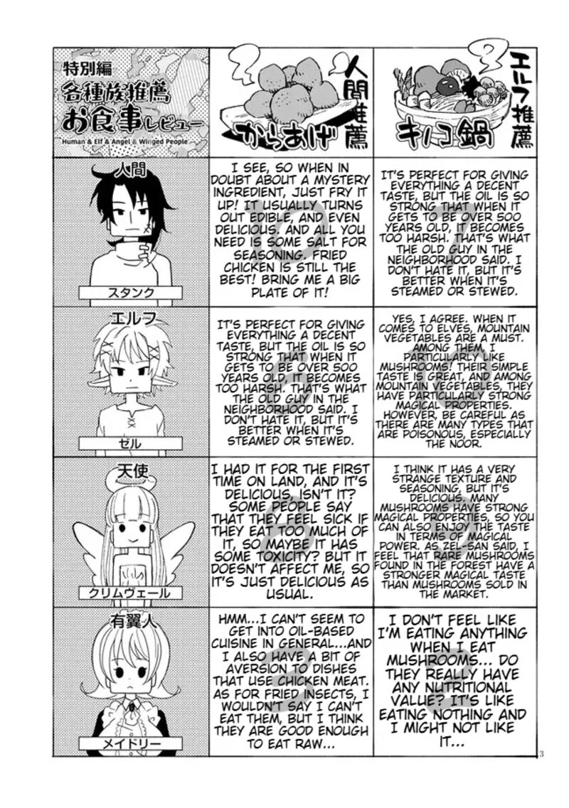 Ishuzoku Reviewers Chapter 60 page 3