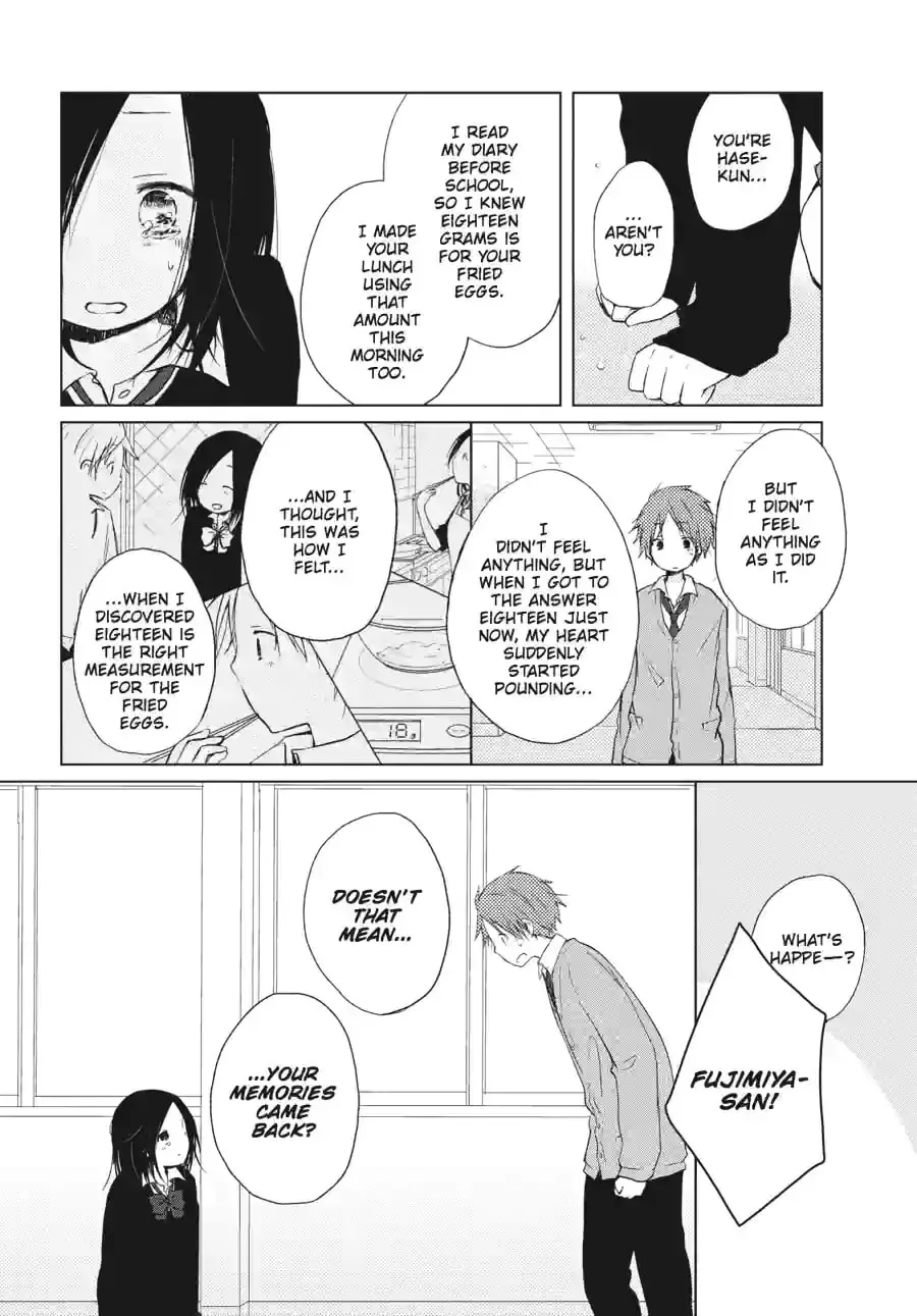 Isshuukan Friends Chapter 1.2 page 19