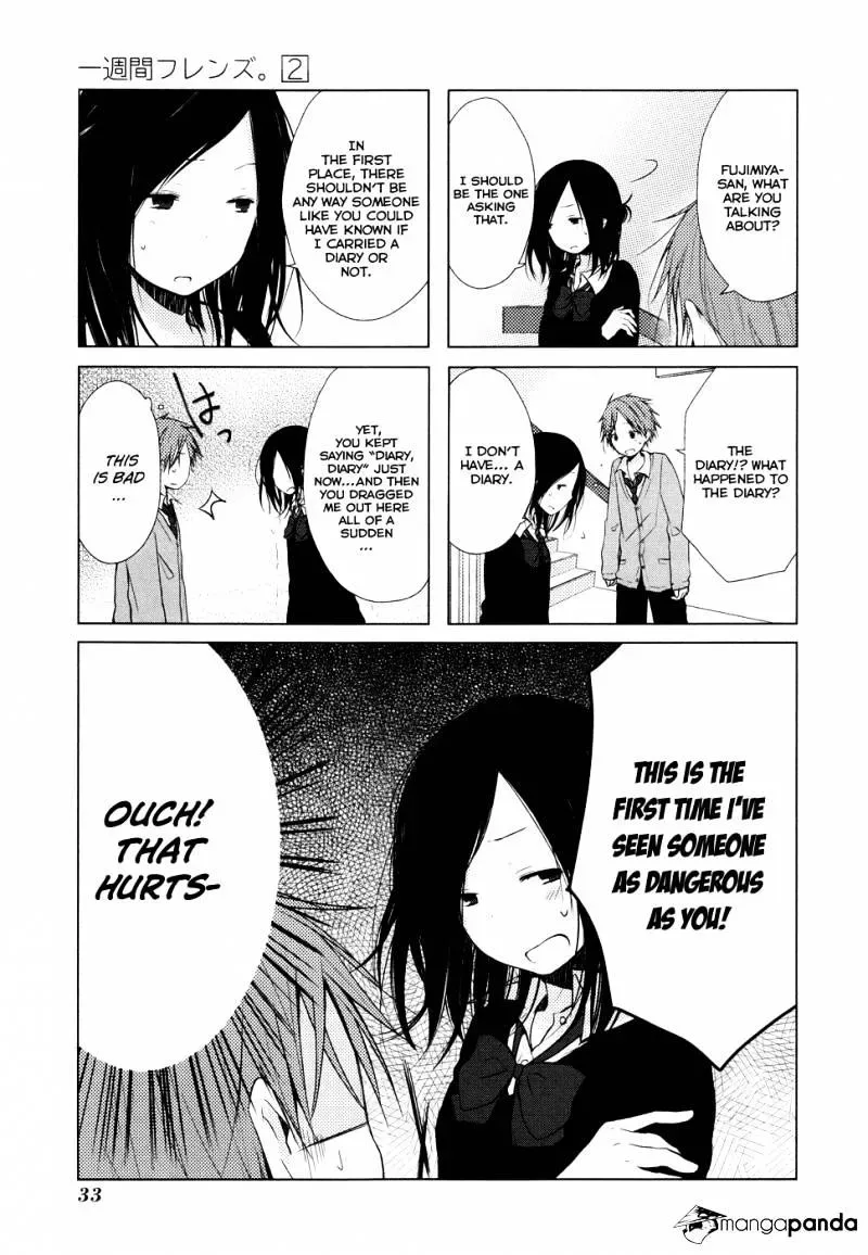 Isshuukan Friends Chapter 5 page 4