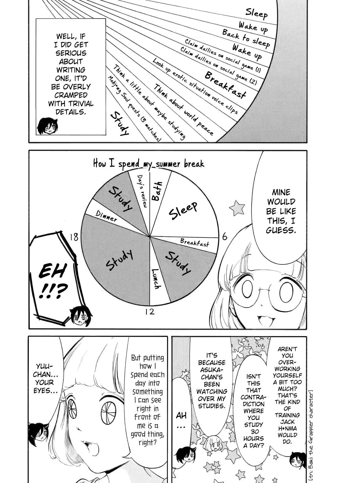 It's Not My Fault That I'm Not Popular! Chapter 224.4 page 2