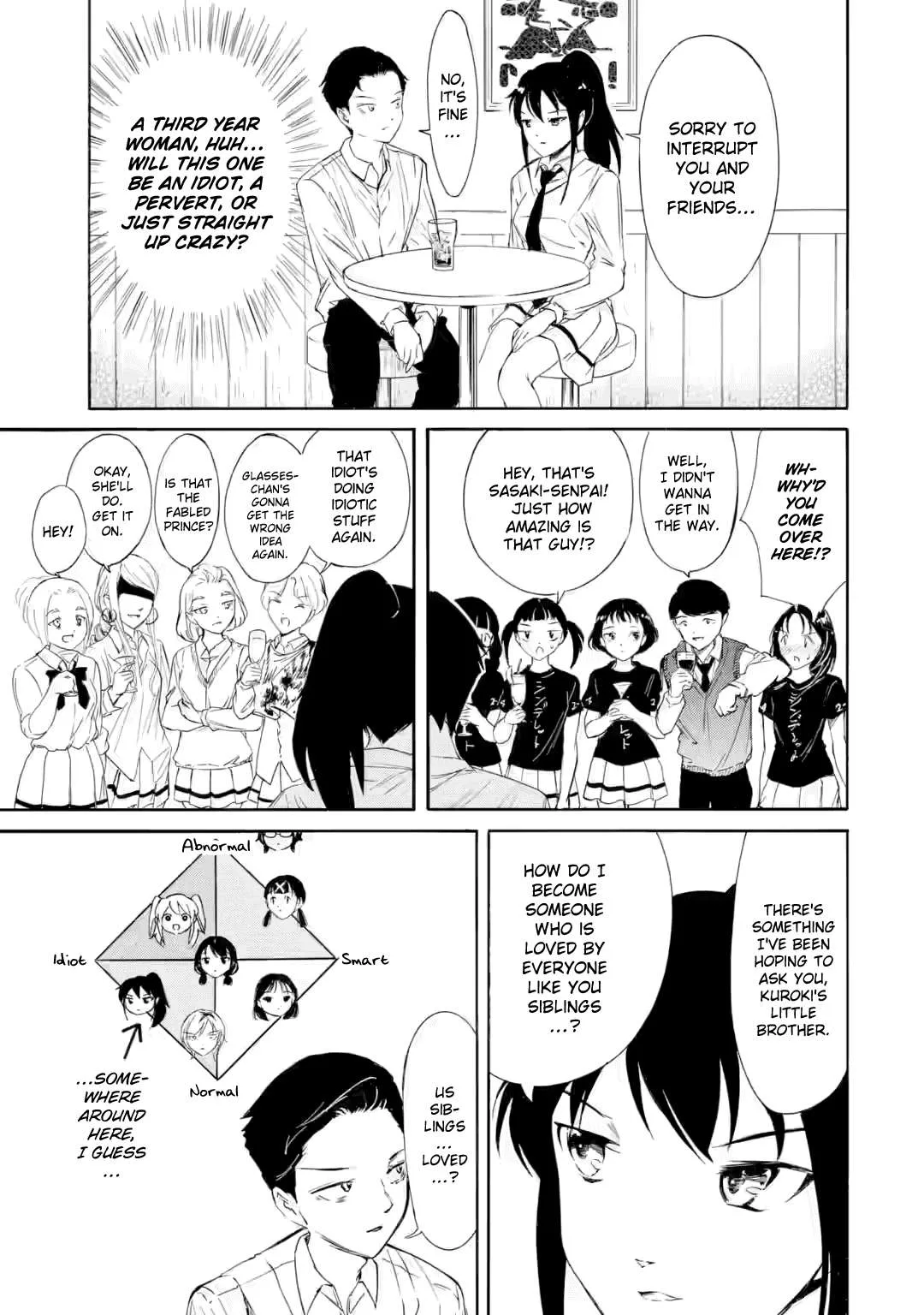 It's Not My Fault That I'm Not Popular! Chapter 239.1 page 7