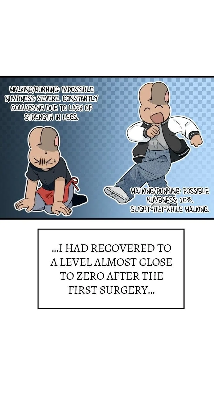 It's Probably Nothing Chapter 38 page 18