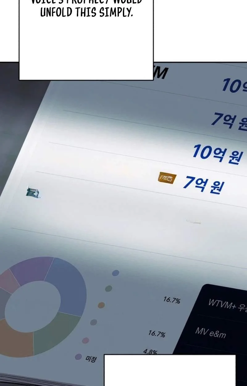 It’s voice phishing, but it’s a life reversal Chapter 91 page 133