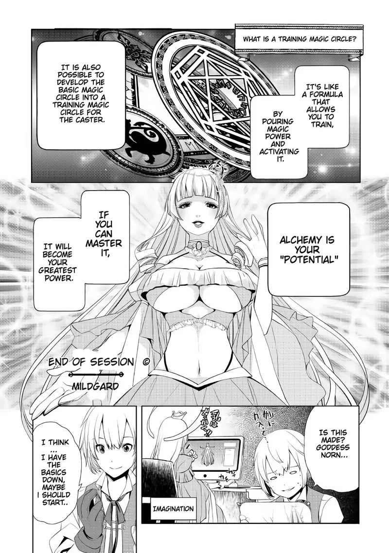 Izure Saikyou no Renkinjutsushi? Chapter 2.3 page 2