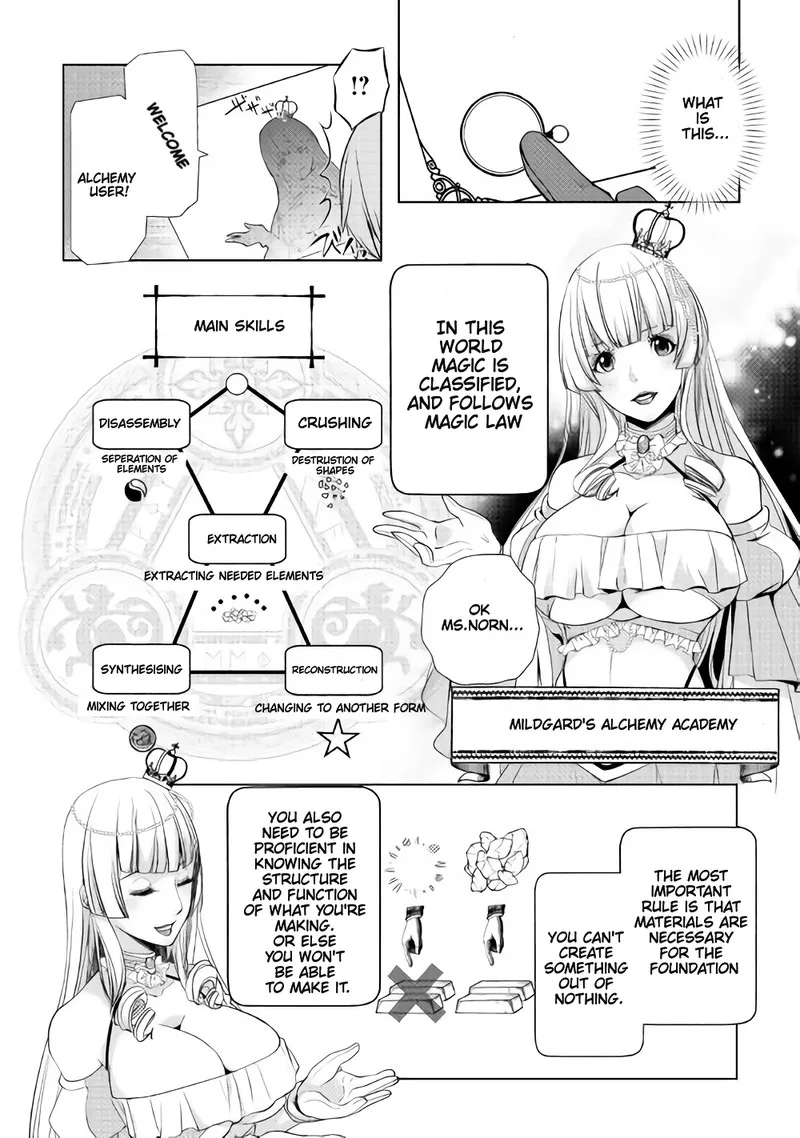 Izure Saikyou no Renkinjutsushi? Chapter 2.3 page 1