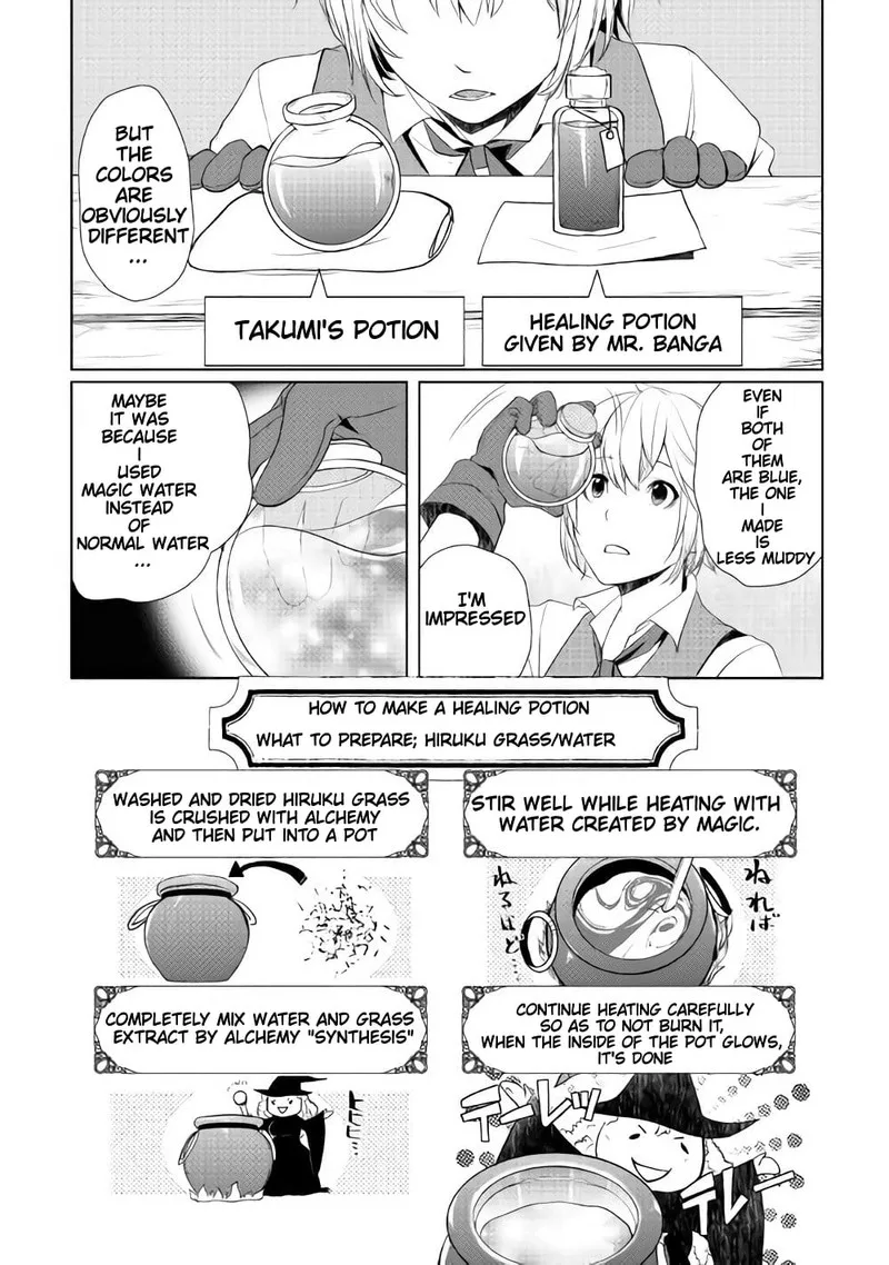 Izure Saikyou no Renkinjutsushi? Chapter 2.4 page 6