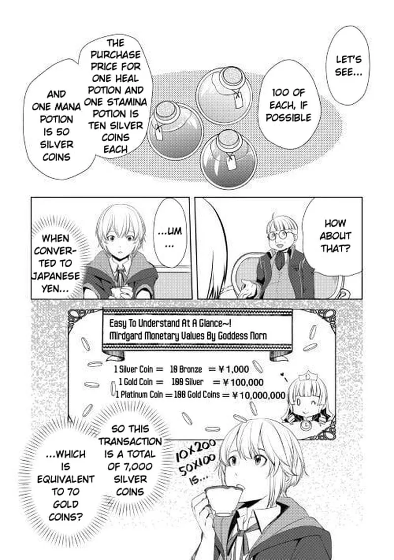 Izure Saikyou no Renkinjutsushi? Chapter 6.2 page 10