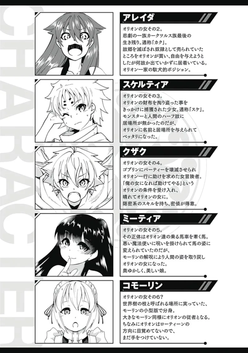Jichou shinai Motoyuusha no Tsuyokute Tanoshii New Game Chapter 59 page 4