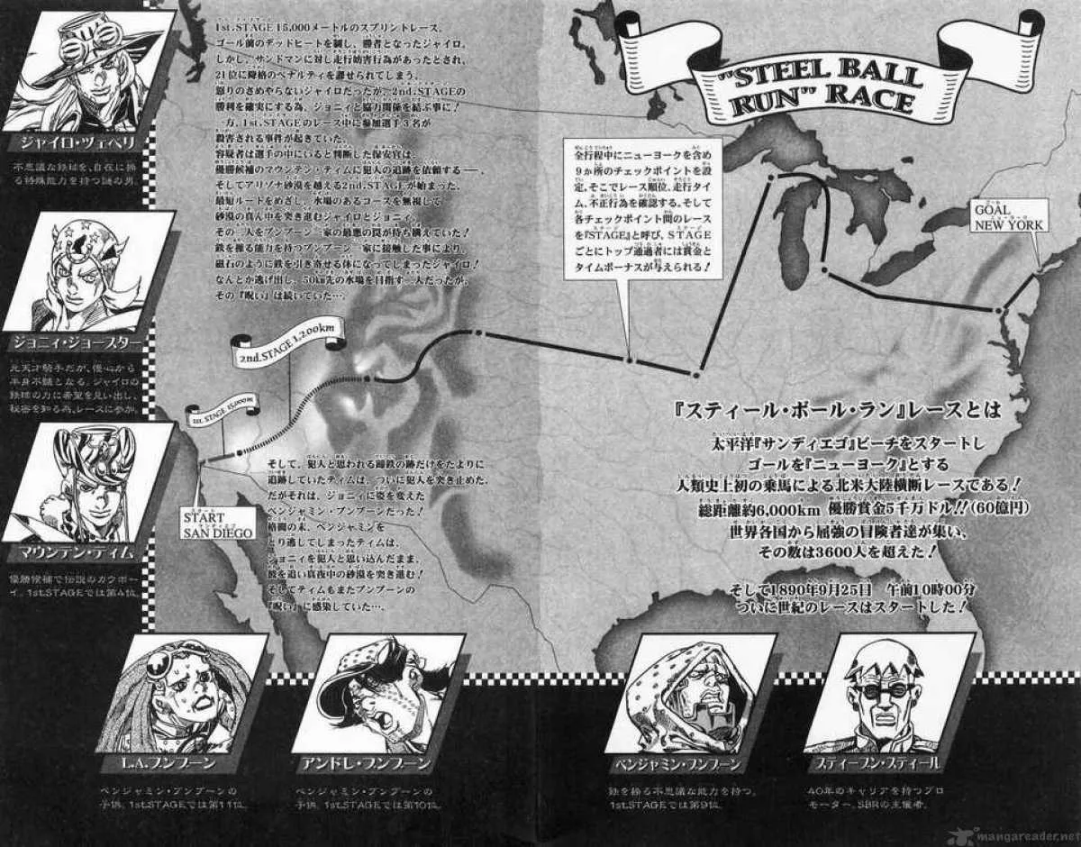 JoJos Bizarre Adventure - Steel Ball Run Chapter 18 page 4