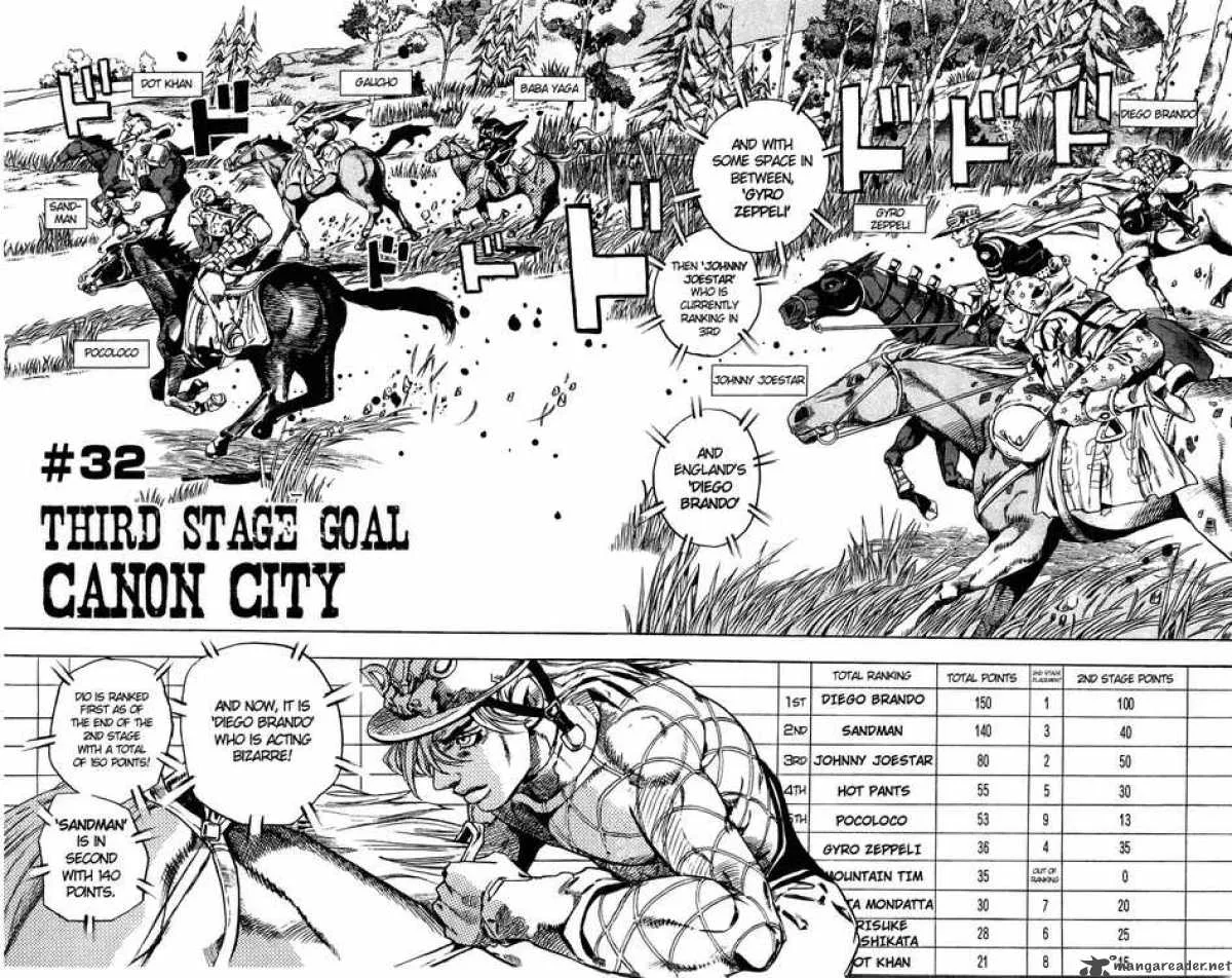 JoJos Bizarre Adventure - Steel Ball Run Chapter 32 page 2