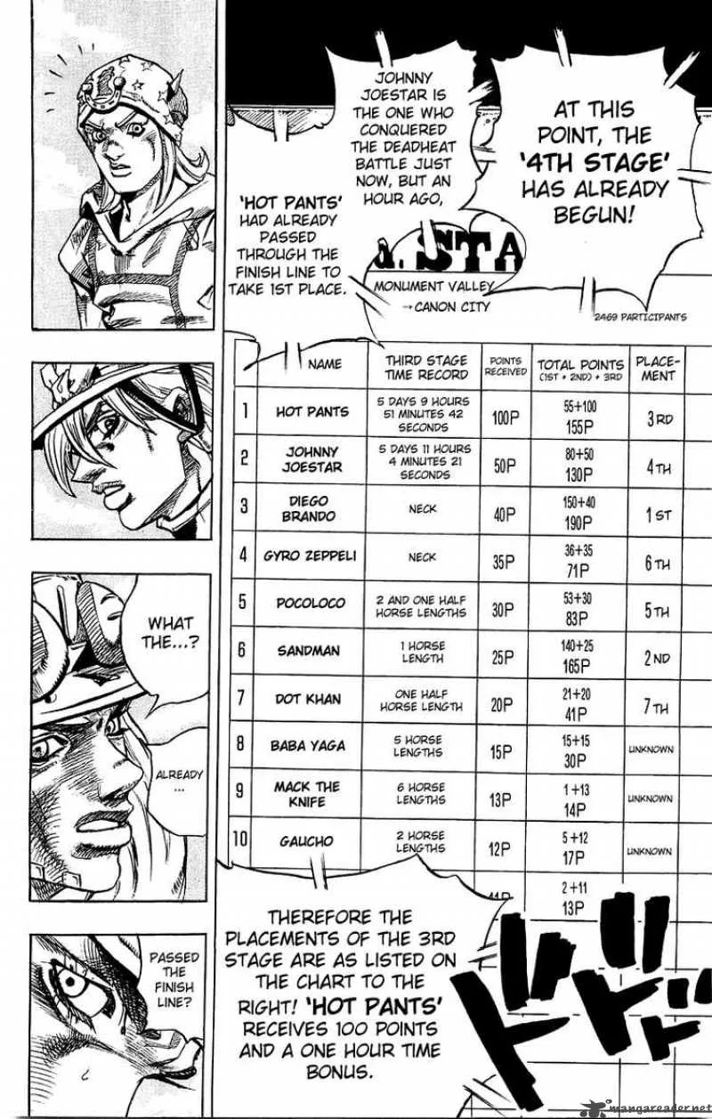 JoJos Bizarre Adventure - Steel Ball Run Chapter 32 page 38