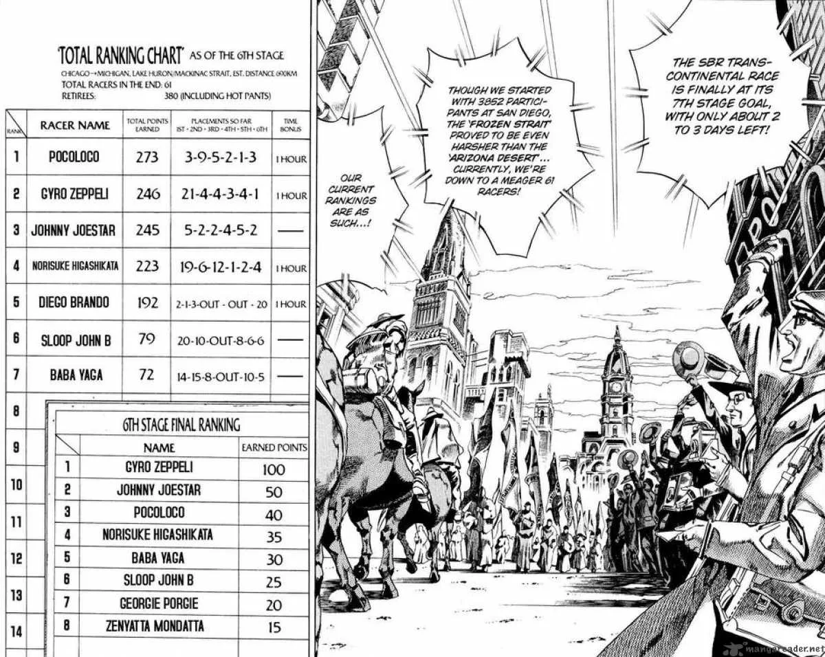 JoJos Bizarre Adventure - Steel Ball Run Chapter 57 page 2