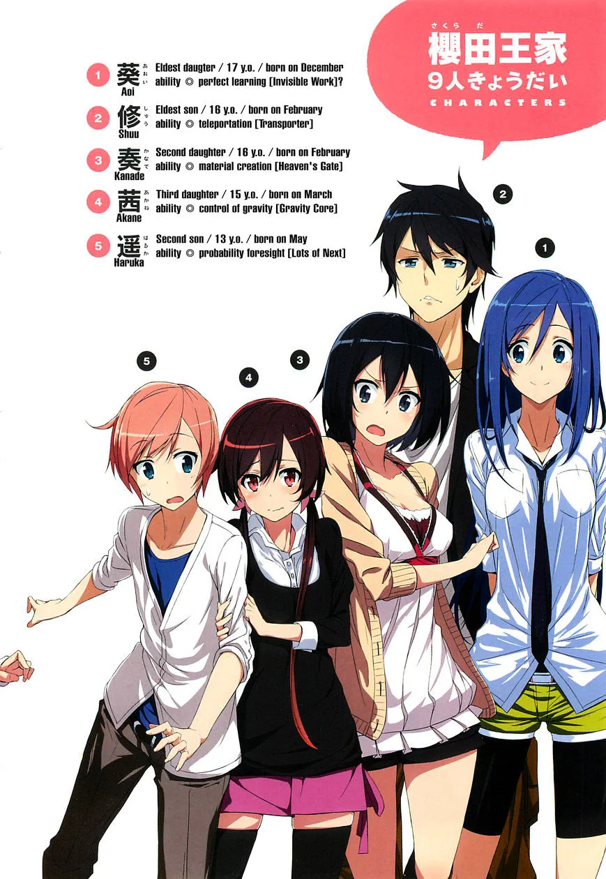Joukamachi no Dandelion Chapter 1 page 5