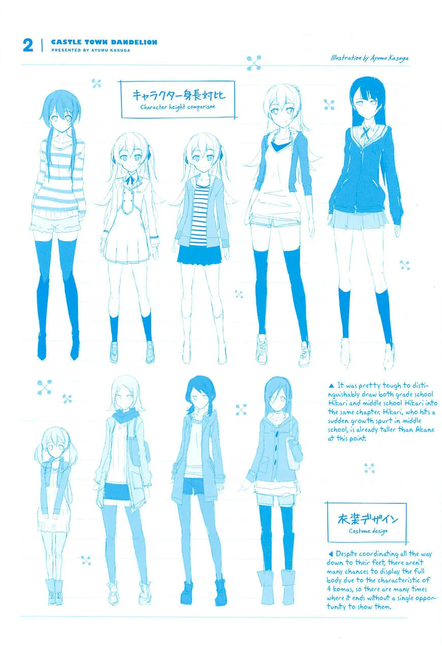 Joukamachi no Dandelion Chapter 12 page 4